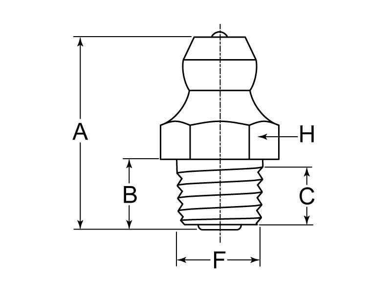 8MM METRIC STRAIGHT GREASE ZERK - BAG 10