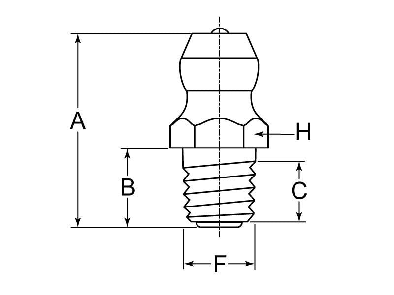 6MM METRIC STRAIGHT GREASE ZERK - BAG 10