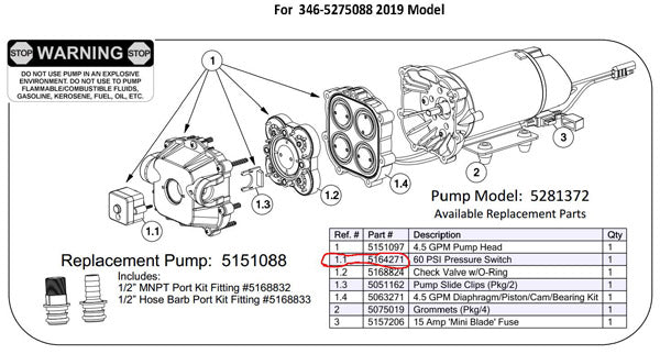 60 PSI PRESSURE SWITCH