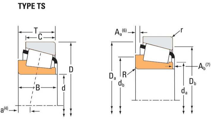 TAPERED BEARING CONE